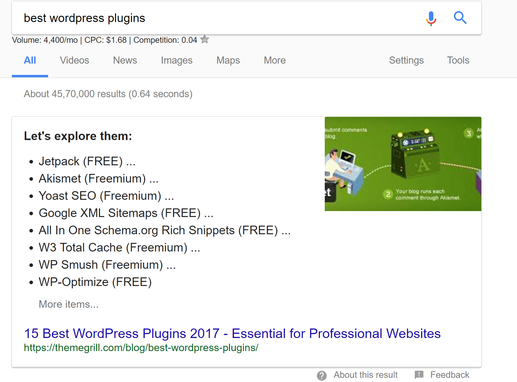 Featured Snippet for Best WordPress Plugin
