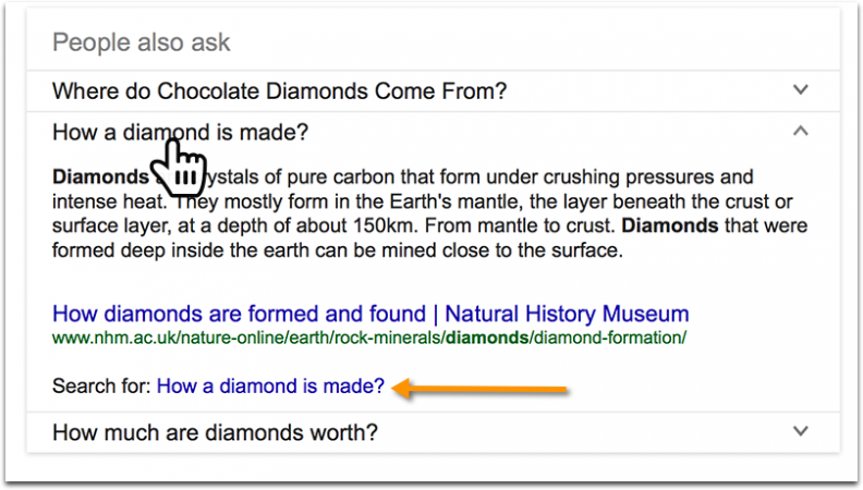 Google Related Questions