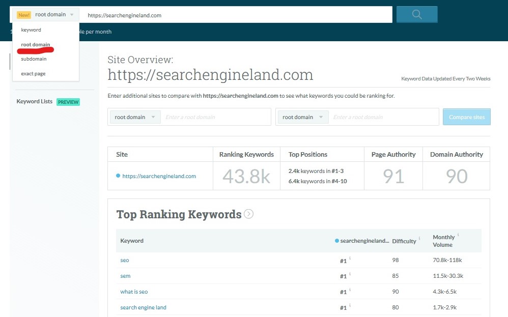 How to Do a Keyword Driven Content Audit 3