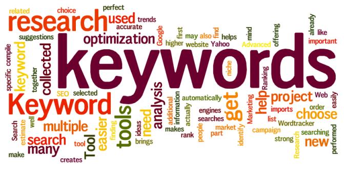 Keyword-Research