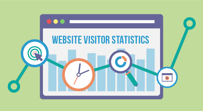 Website Visitors’ Engagement