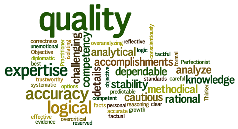 Take care of words you use