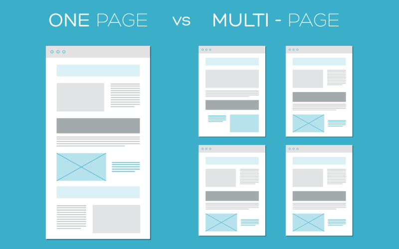 one-page-vs-multipage