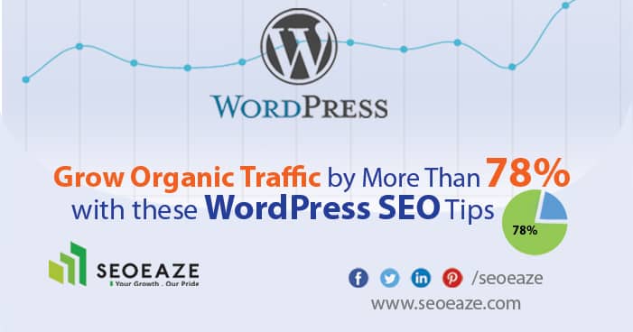 wordpress-seo