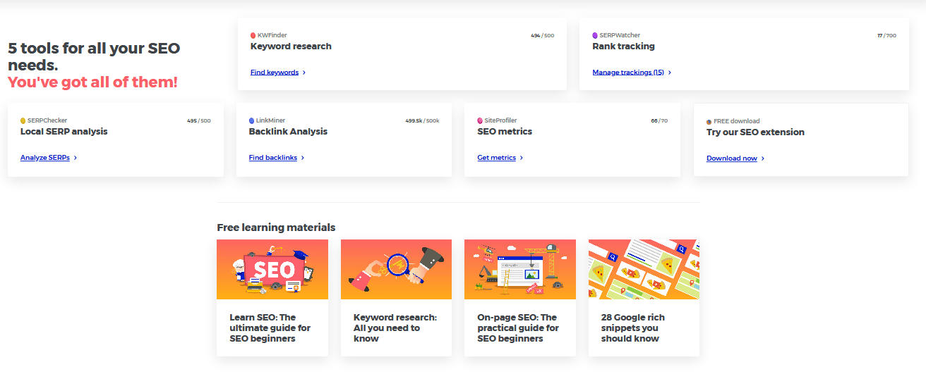 Dashboard - Mangools