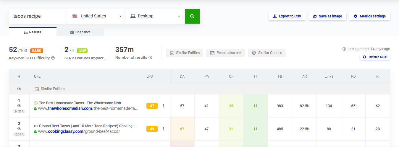 SERPChecker Tool (2)