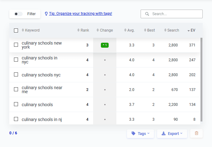 SERPWatcher Tool (3)