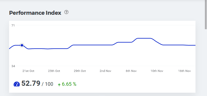 SERPWatcher Tool (5)