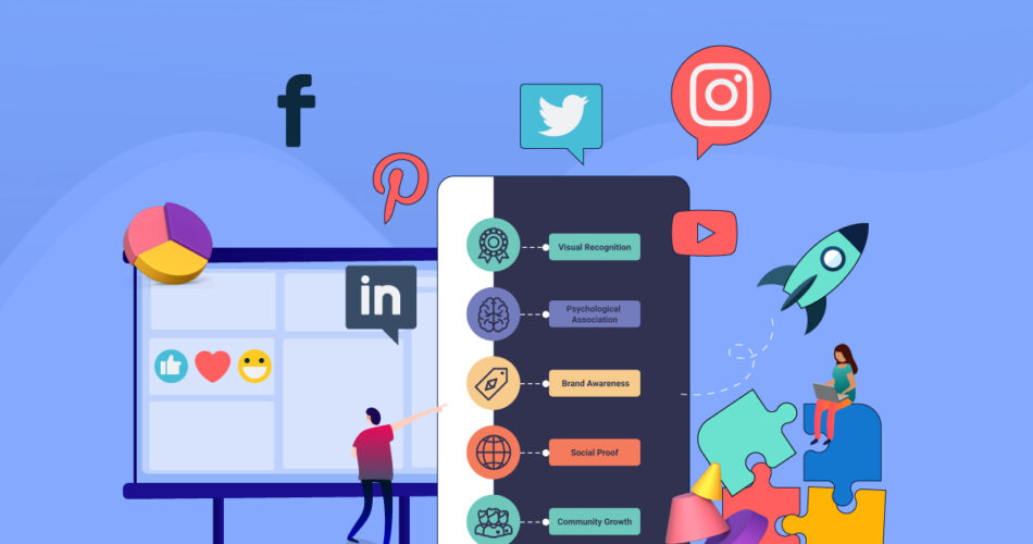 social media branding 2024