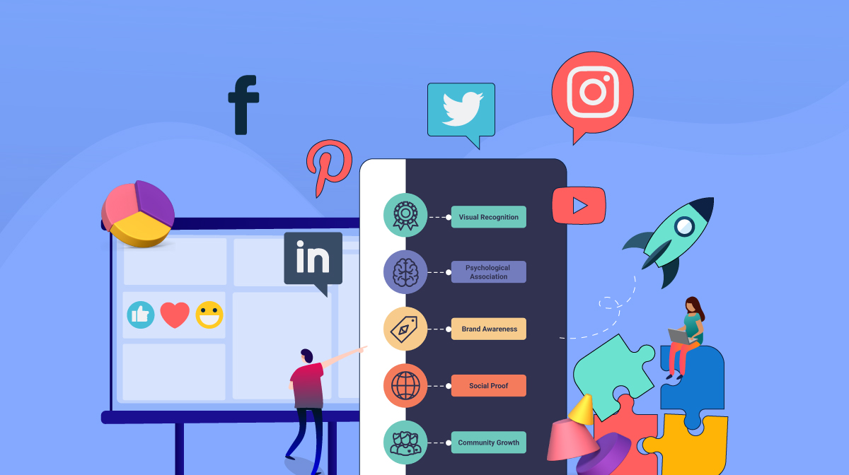 social media branding 2024