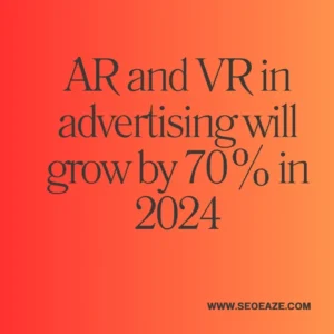 ppc-trends-2024-stats