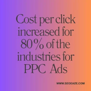 ppc-trends-2024-stats