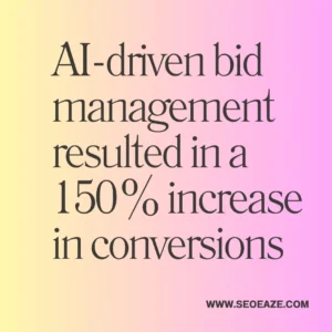 ppc-trends-2024-stats