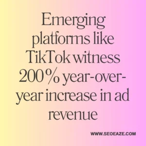 ppc-trends-2024-stats