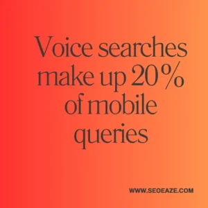 ppc-trends-2024-stats