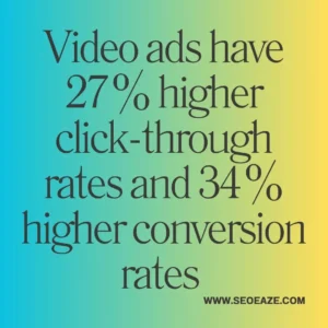 ppc-trends-2024-stats