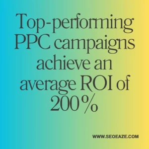 ppc-trends-2024-stats