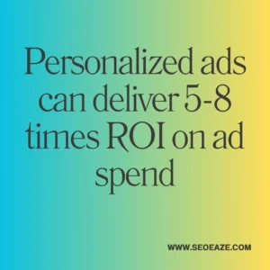 ppc-trends-2024-stats