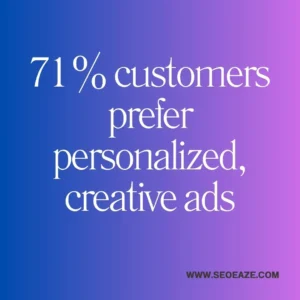 ppc-trends-2024-stats