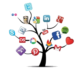 What is social bookmarking